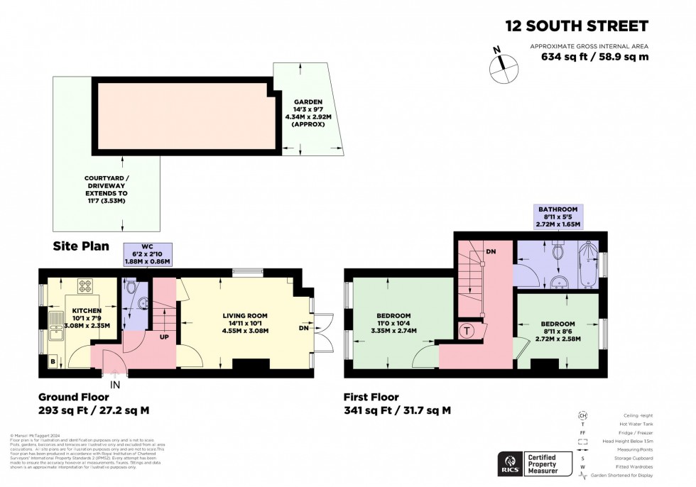 Floorplan for South Street, Ditchling, BN6