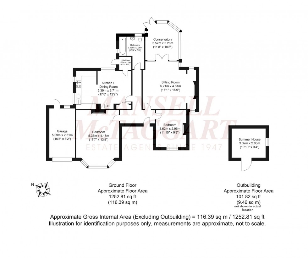 Floorplan for New Town, Aysgarth, TN22