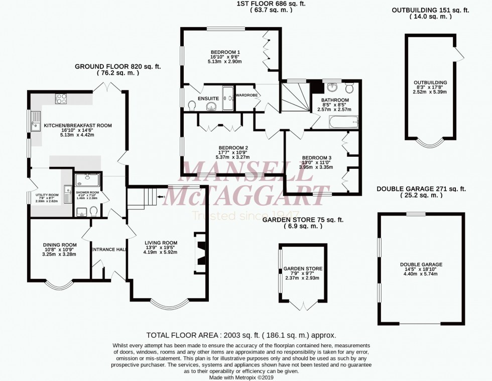 Floorplan for Kirdford, West Sussex, RH14