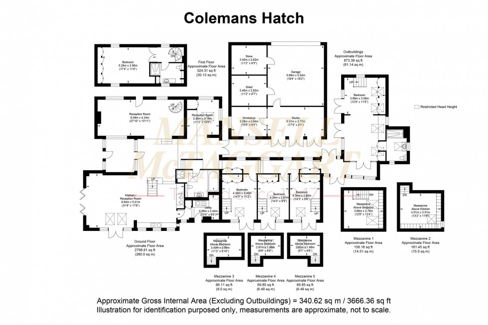 Floorplan for Colemans Hatch, Hartfield, TN7